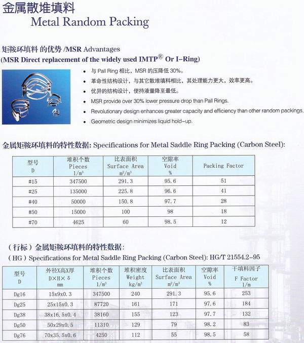 不銹鋼鮑爾環(huán)、不銹鋼矩鞍環(huán)、階梯環(huán)、 無(wú)錫中鼎